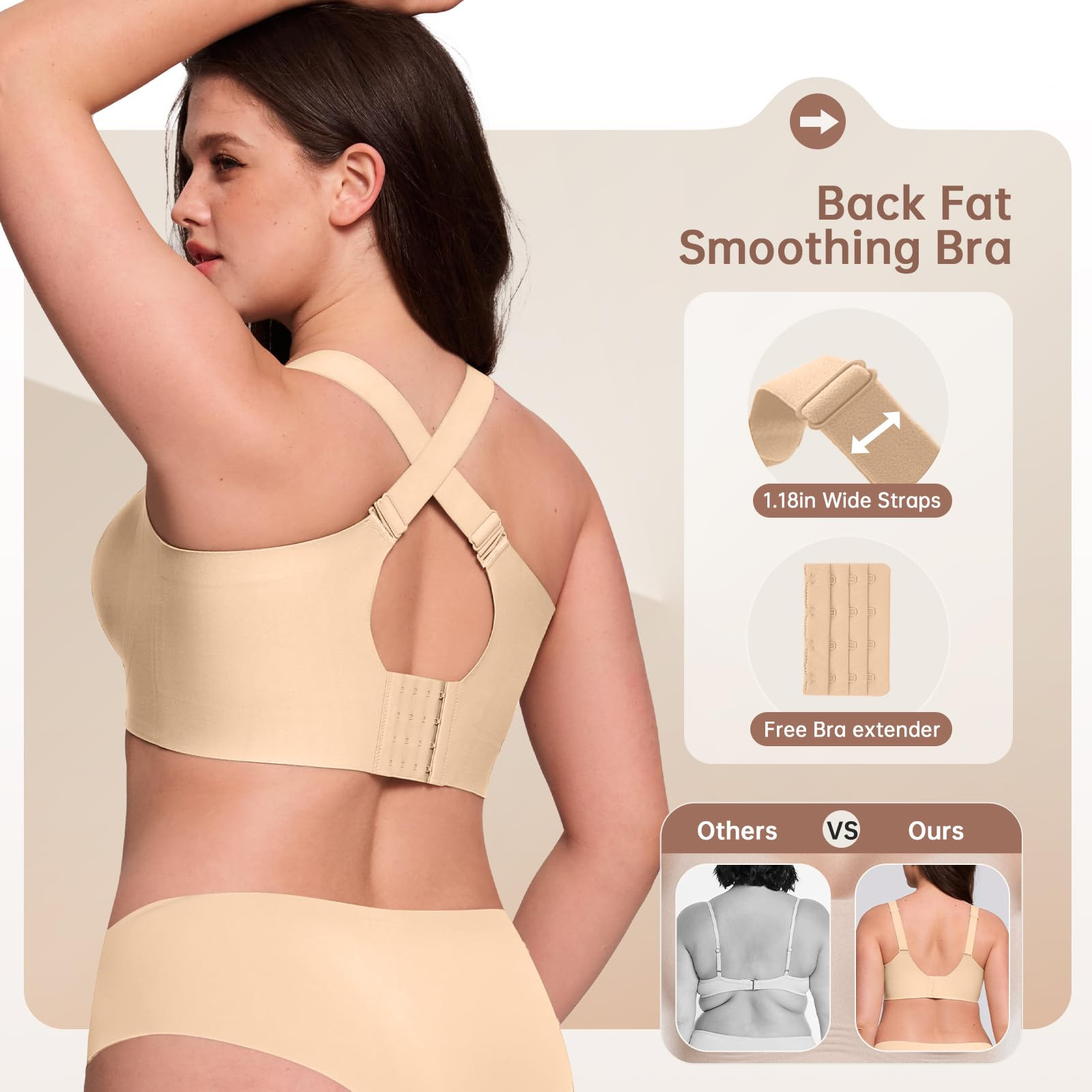 Plus Size Wireless Bra for Wom - Underwire Bra Padded 리뷰 및 가격